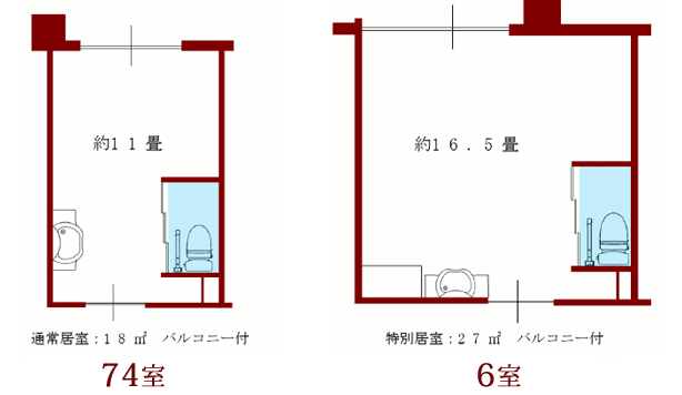 居室タイプ